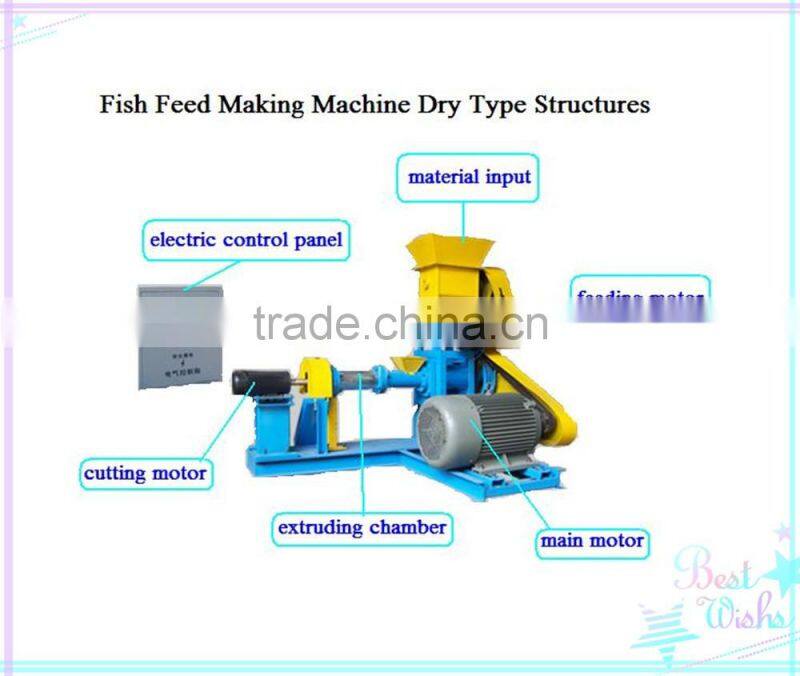 2016 Very Popular Dry Fish Feed Making Machine //0086-13607671192