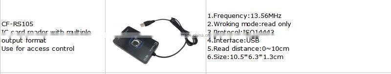 13.56mhz IC card reader Cheap RFID Tag Scanner