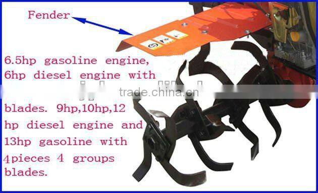 Mini tiller rotary cultivator Power tiller Rotary tiller . motor hoe