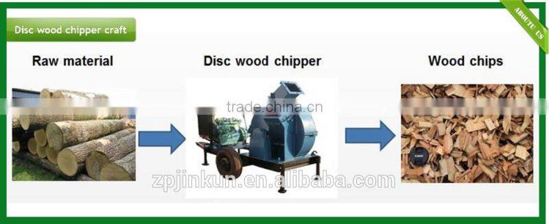 2017 hot sale disk wood chipper for malaysia with cheap price