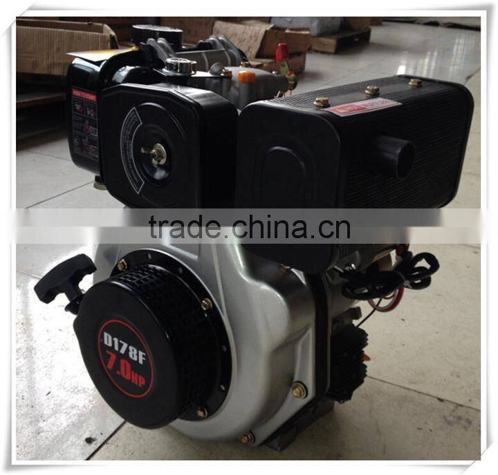 Air Cooled single cylinder name of parts of diesel engine S178F