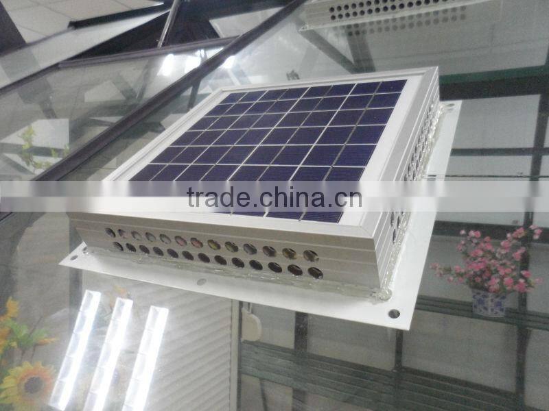 Replacement Automatic Greenhouse Window Opener Cylinder