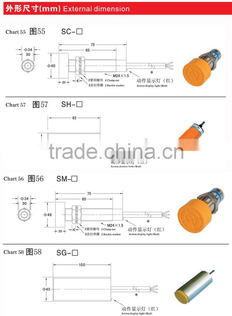 28 M24 SM-3025 substitution min switch and limiting switch cylinder proximity sensor inductive proximity sensor with PLC