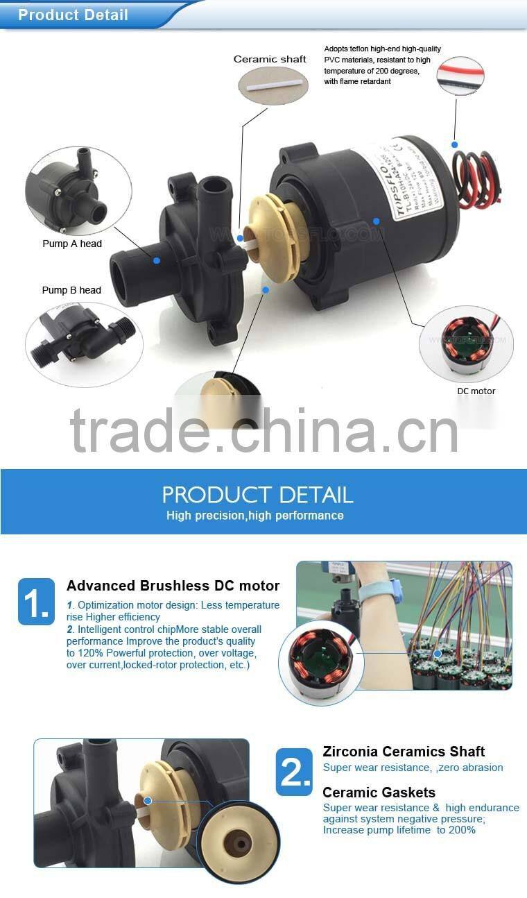 dc brushless bomba 12v Cooling bomba 12v