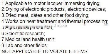 Constant Temperature Drying Oven/Hot Air Blast Drying Box