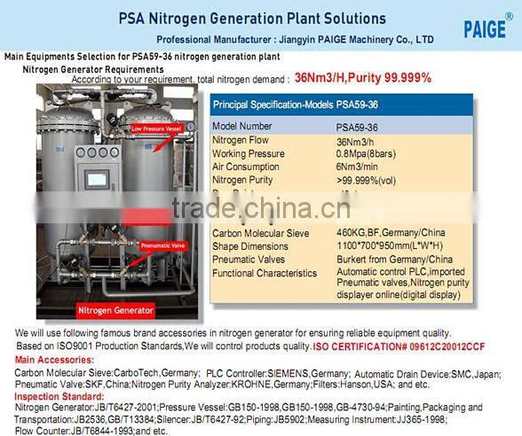 Nitrogen/N2 Gas Generation Machine for High Purity of N2 Gas With Lowest Cost
