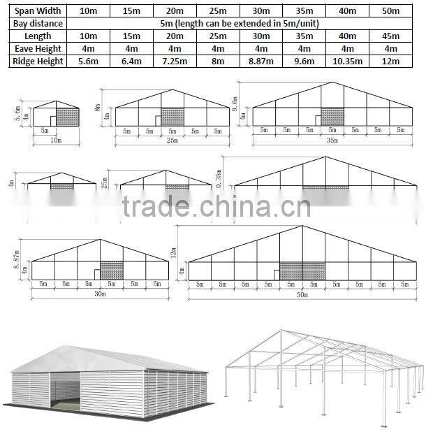 Temporary PVC Outdoor Warehouse Storage Tent Used