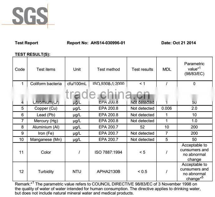 1500 Liters Filter Lifespan Portable Water Bottle/Filter System