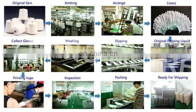 Construction work gloves cutting resistant PU coated safety Gloves