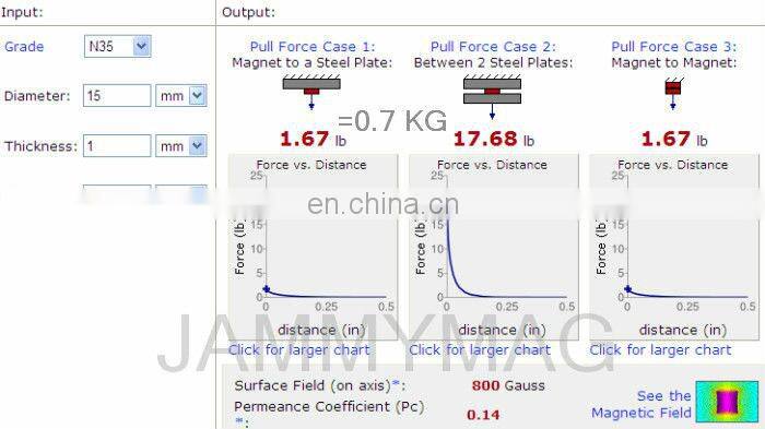D15H1 guangzhou neodymium magnets