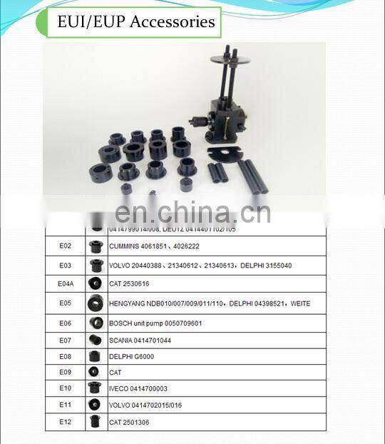 CRS-728C Multifunctional Test Bench