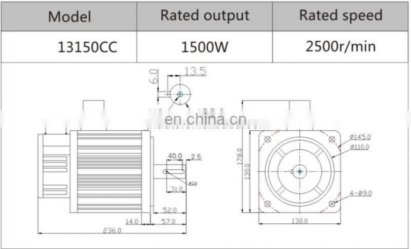 SZGH 18N.m ac brushless servo motor 220V high precision servo motor 1.5kw servo motor controller