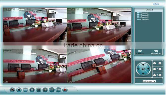 Home surveillance kit wireless network IP cameras