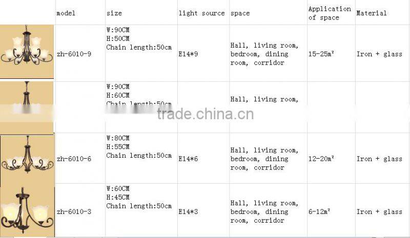 2016 new wrought iron candle chandelier