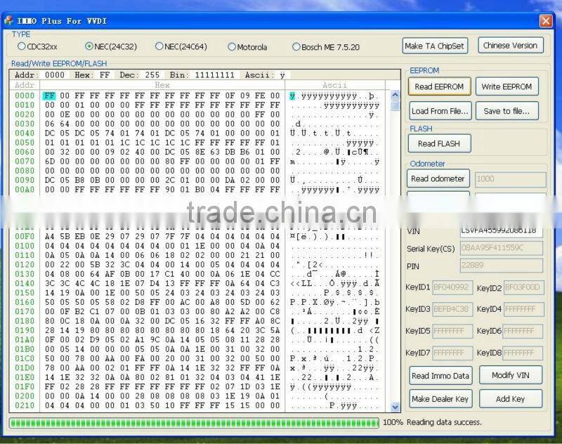 Latest VVDI V19.2 China VAG Vehicle Diagnostic Interface