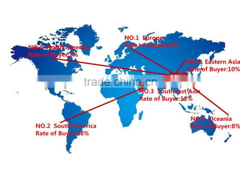 ES-6W-R-W 2016 hottest product office ceiling light LED round light panel