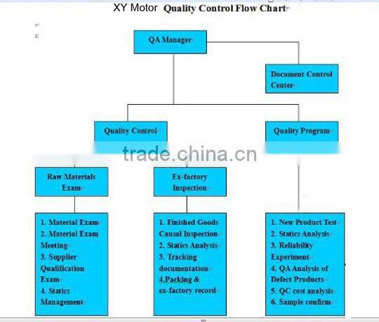 Motorcycle Lock Igniton Switch Set Apply For Honda Wave100cc Part Number 35010-KTL-750