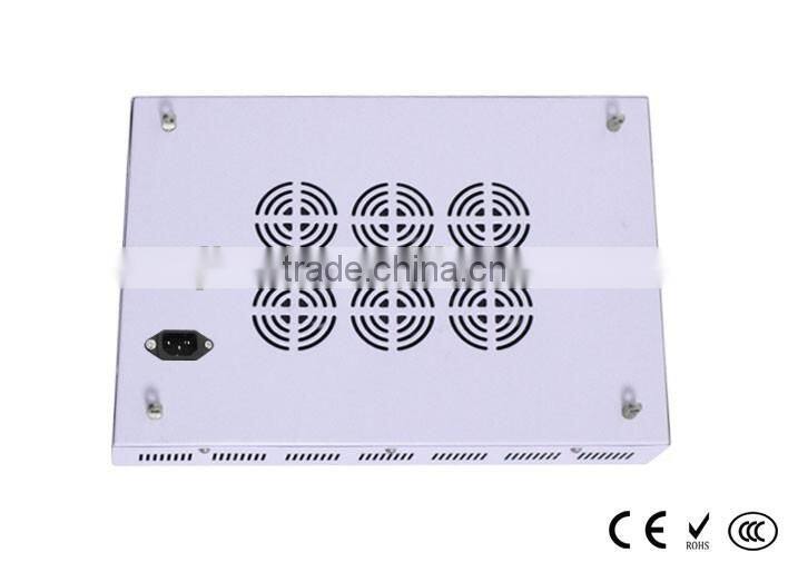 Cheap led grow lights full spectrum, led grow lights, greenhouse indoor wholesale led grow lights126X3W