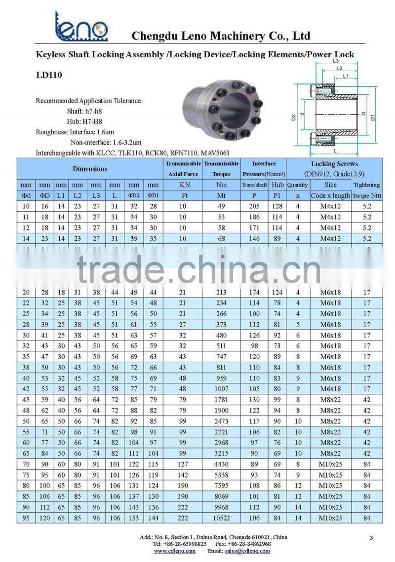 15mm bore Keyless shaft Locking Device