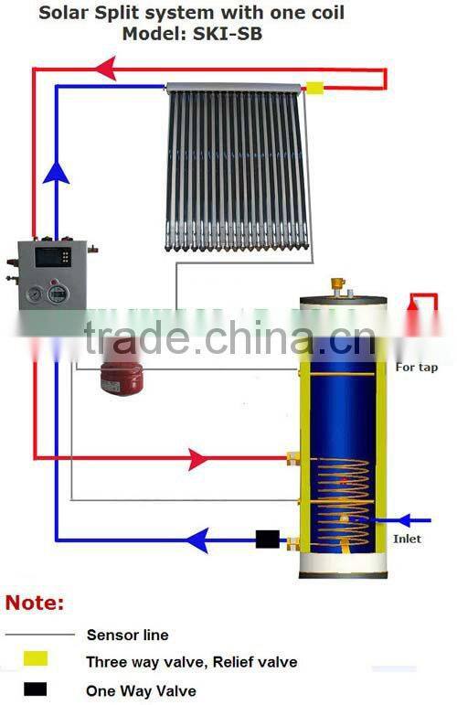 solar hot water tank: Split Pressurized solar water heater with single Heat Exchanger, SKI-SB