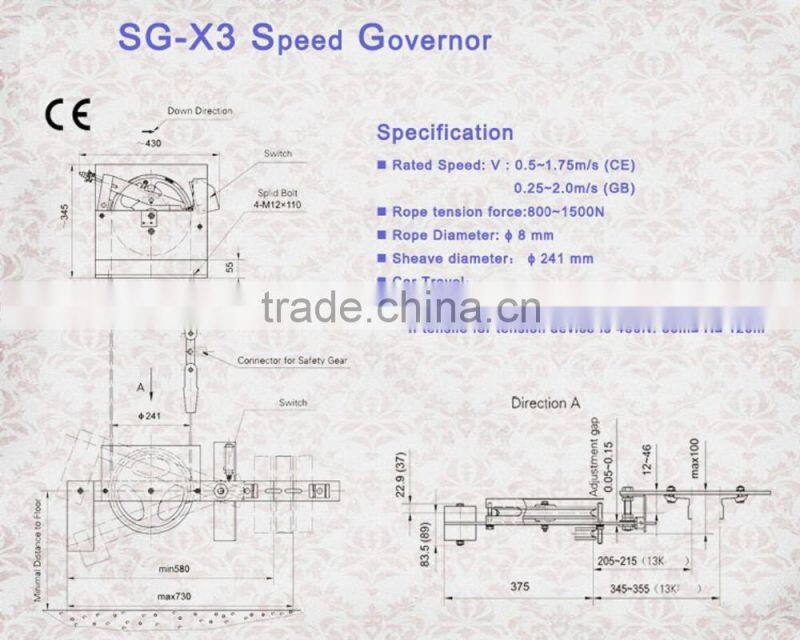 SG-X3, Speed Governor ,Elevator Speed Governor