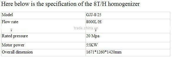 300L/H high pressure homogenizer for juice and milk