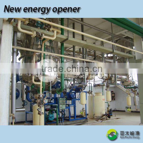 Best price supply B100 Biodiesel for sale