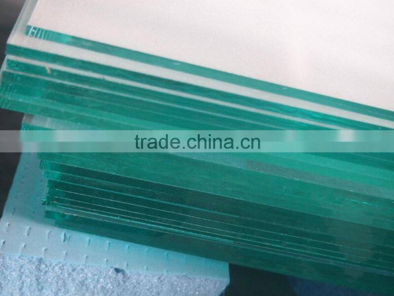 Small Tempered Glass Panels