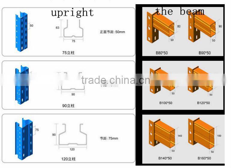 warehouse roller rack system with trade assurance