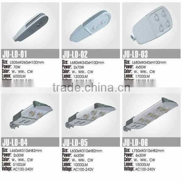 E40 LED Street Light for Garden or Road,24w 32w 36w 45w 60w 75w 84w 98w