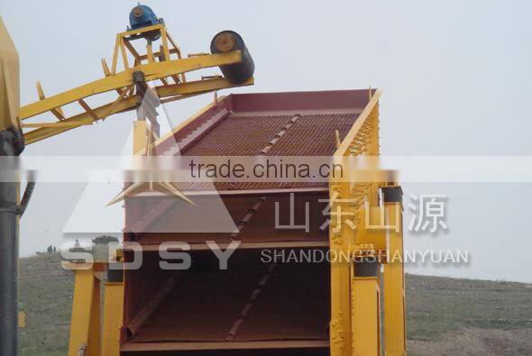 Shandong Chengming YK vibrating screen high capacity