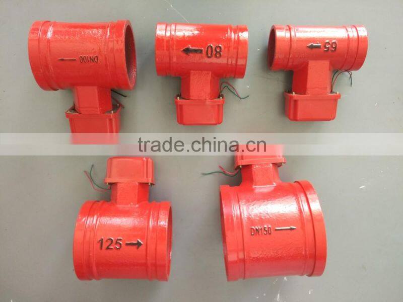 water flow indicator of high quality