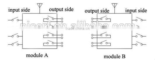 SK108 -3000M Transmission Distance Four Channel Wireless Power Switch Module