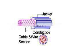 best quality chinese wire products pvc insulated wire copper wire