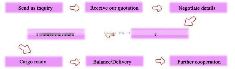 PVC and BPA Free Target audited supplier Factory directly sale silicone mold for fondant