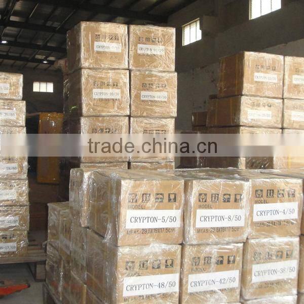 RFID Access Controller