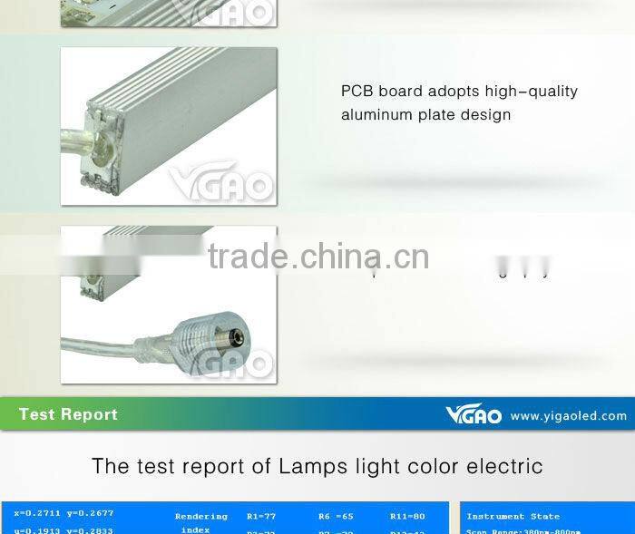 best price for rigid led strip light