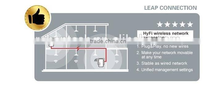 Smart Homeplug AV 500Mbps HyFi Powerline Ethernet Adapter Wireless Starter Kit 2016 New Product