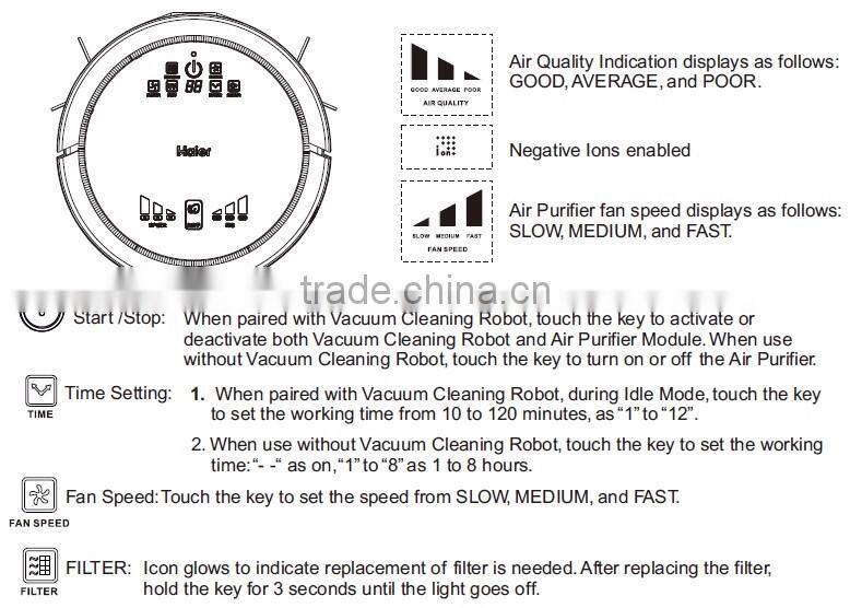 Smartphone WIFI APP Control robot vacuum cleaner wet QQ6KDM updated with Air purifier,3350MAH Lithium battery