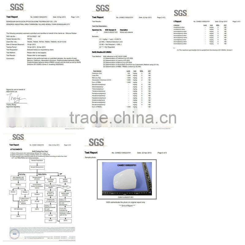 Custom Made Duable Colorful PVC Fancy Coffee Cup Mat