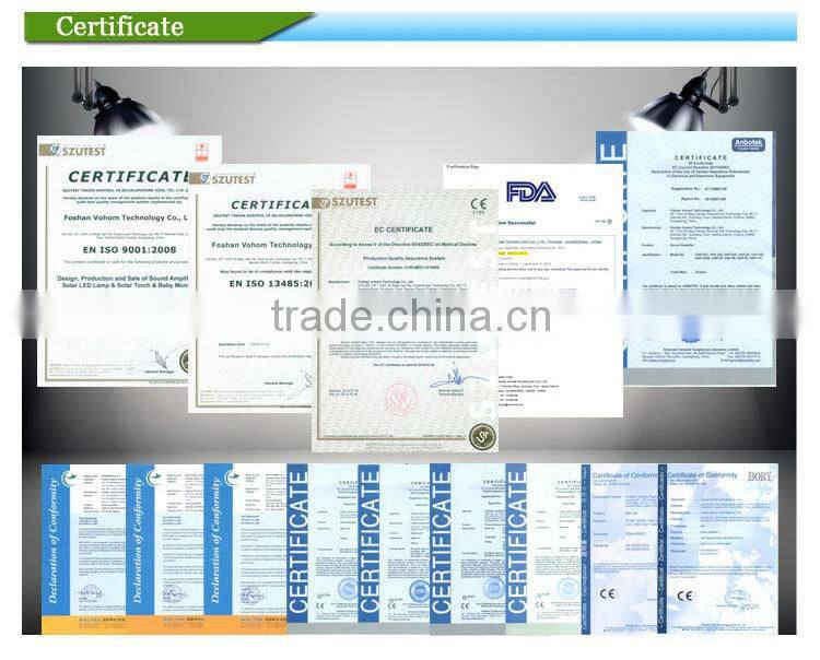 china cheap BTE Sound Amplifier Hearing Aid (HAP-20T)