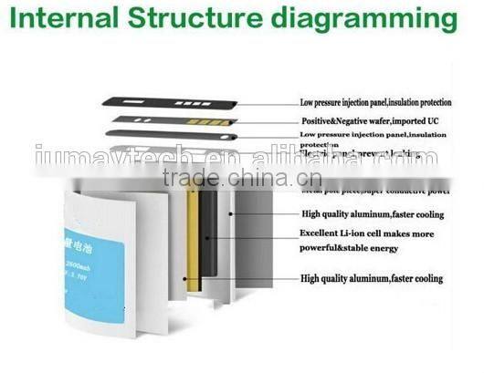 batterier for EB494358VU SAMSUNG Galaxy Ace Galaxy Fit Galaxy Gio Galaxy M Pro
