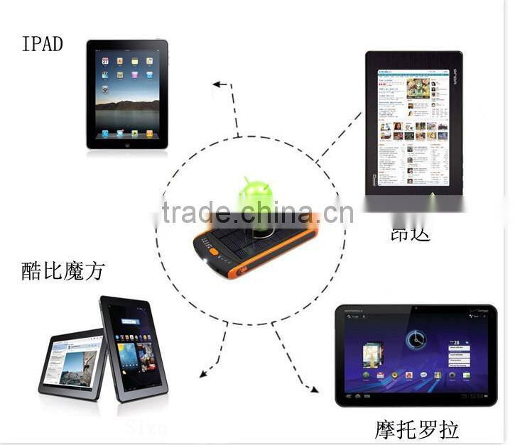 2015 Big capacity universal portable 23000T laptop 12v solar charger for notebook