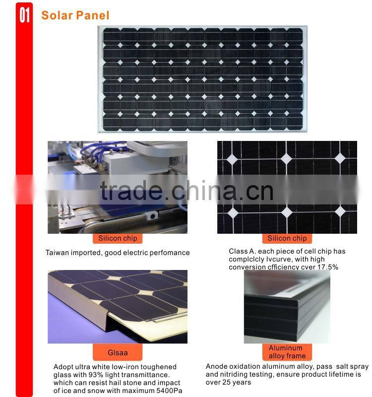 Off-grid Domestic Solar Generator for Home Appliances (30KW Solar Panel Output)