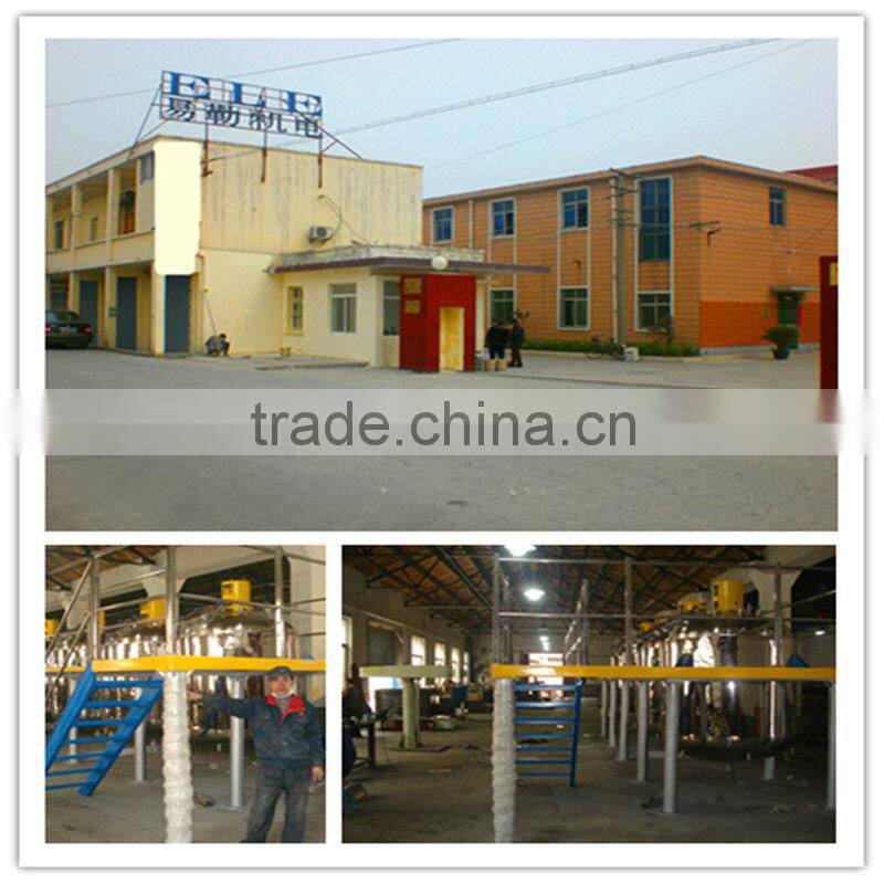 Super Fineness for Pigment Grinding Mill