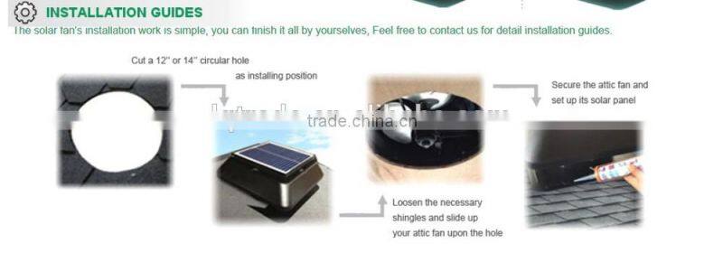 Solar powered roof mount solar exhaust vent