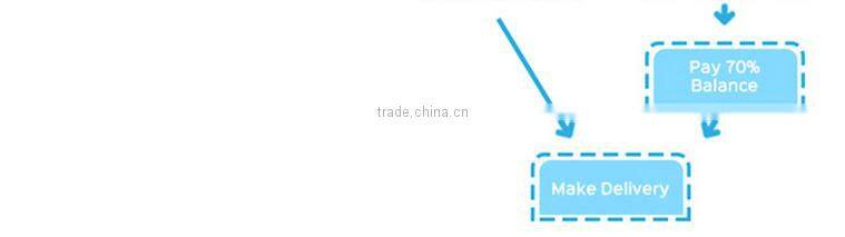 High temperature china manufacturer silicone rubber o ring