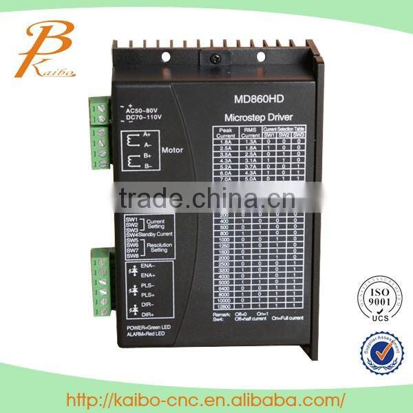 cheap stepper motor/stepper motor for cnc machine/stepper motor