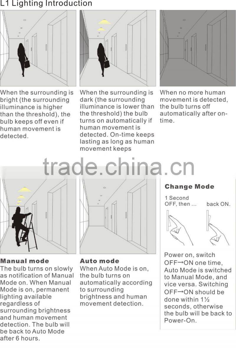 9W motion sensor LED Light Bulb with Light-off notification & Manual override