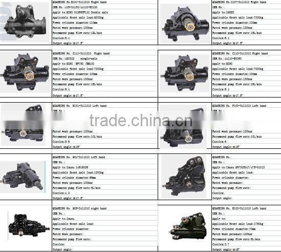 power steering gear box pump assy for MMC MITSUBISHI FUSO FIGHTER 6D16 auto parts